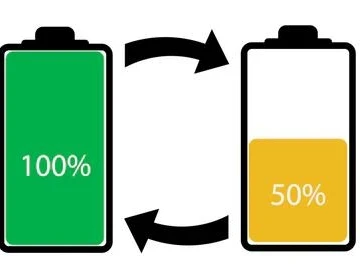 Wat is er diepte van ontlading (DOD)
